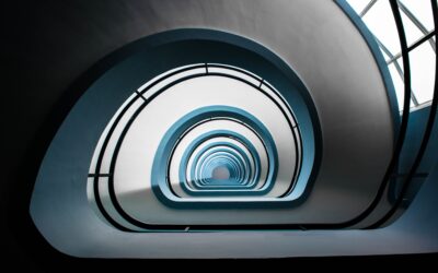 Leasing rules for company title properties​ 